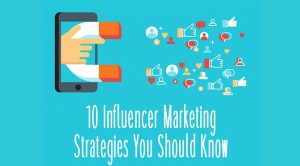 Influencer Marketing Strategy