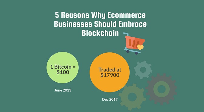 How Blockchain Is Shaping Ecommerce Today?