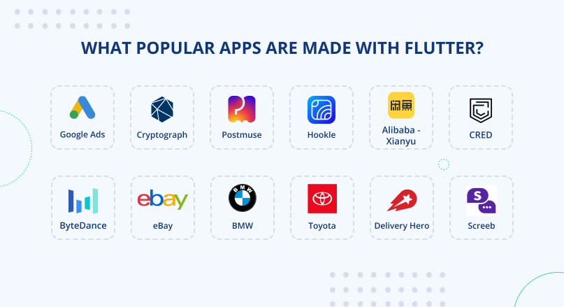 Some popular apps made with Flutter