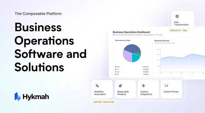 Hykmah Introduces All-in-One Platform